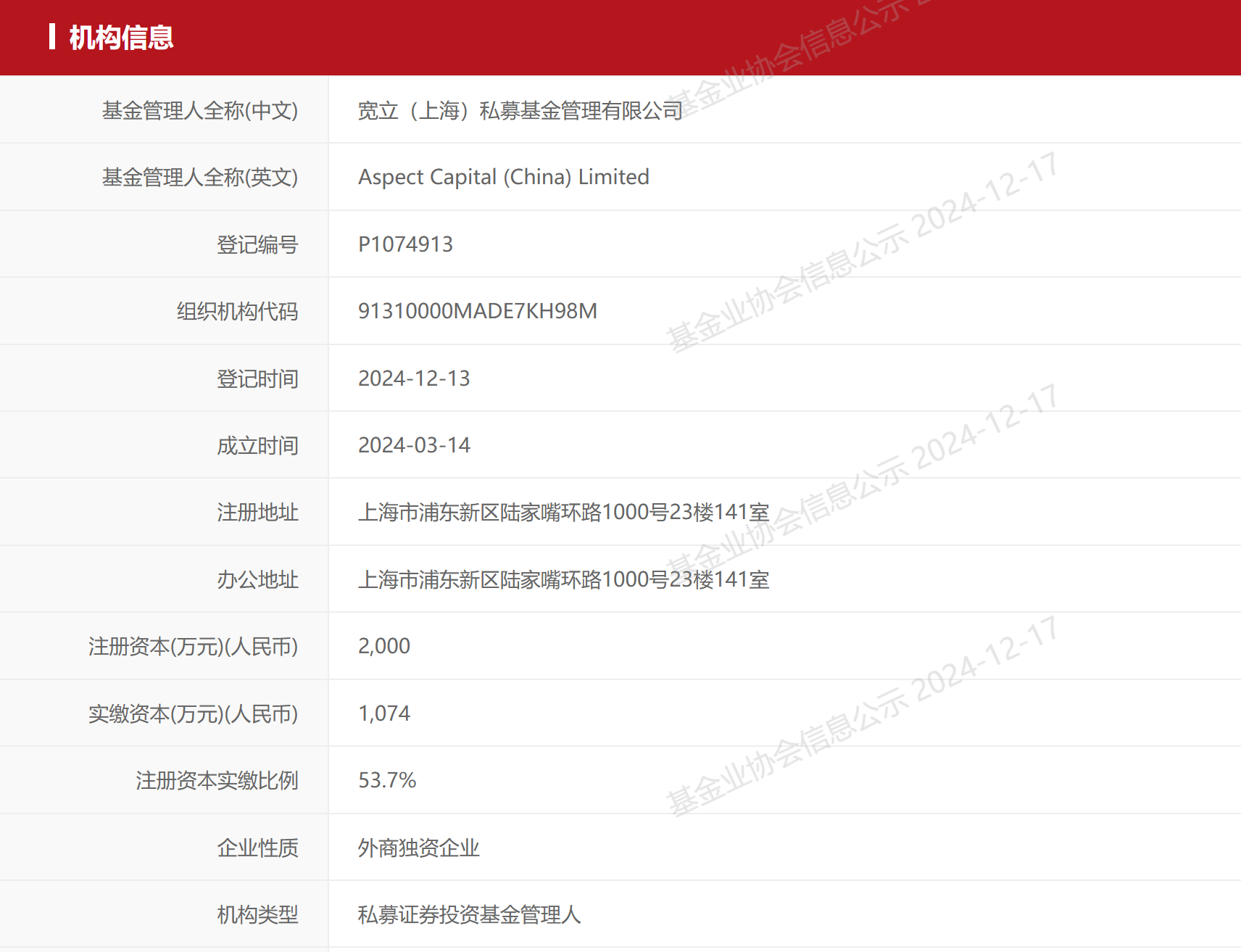 年内首家外资证券类私募来了！量化巨头宽立资本旗下私募完成备案每日经济新闻- Yuanben - Protecting your ownership  rights