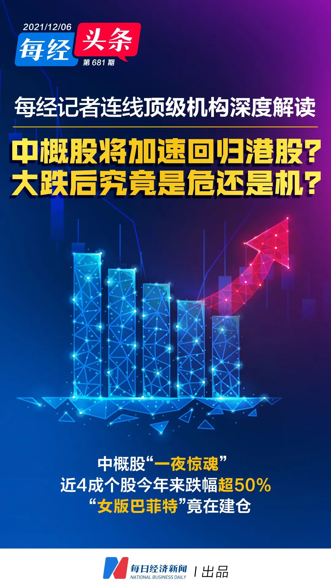 中概股“一夜惊魂”，证监会表态！大跌后是危还是机？顶级机构深度解读…… 每日经济新闻- Yuanben - Protecting your  ownership rights