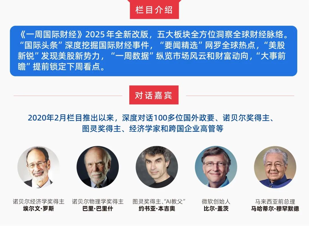 特朗普：将这类关税提高至50%！美元稳定币的阳谋：万亿美债“接盘侠”；马斯克130天政治生涯结束| 一周国际财经每日经济新闻-